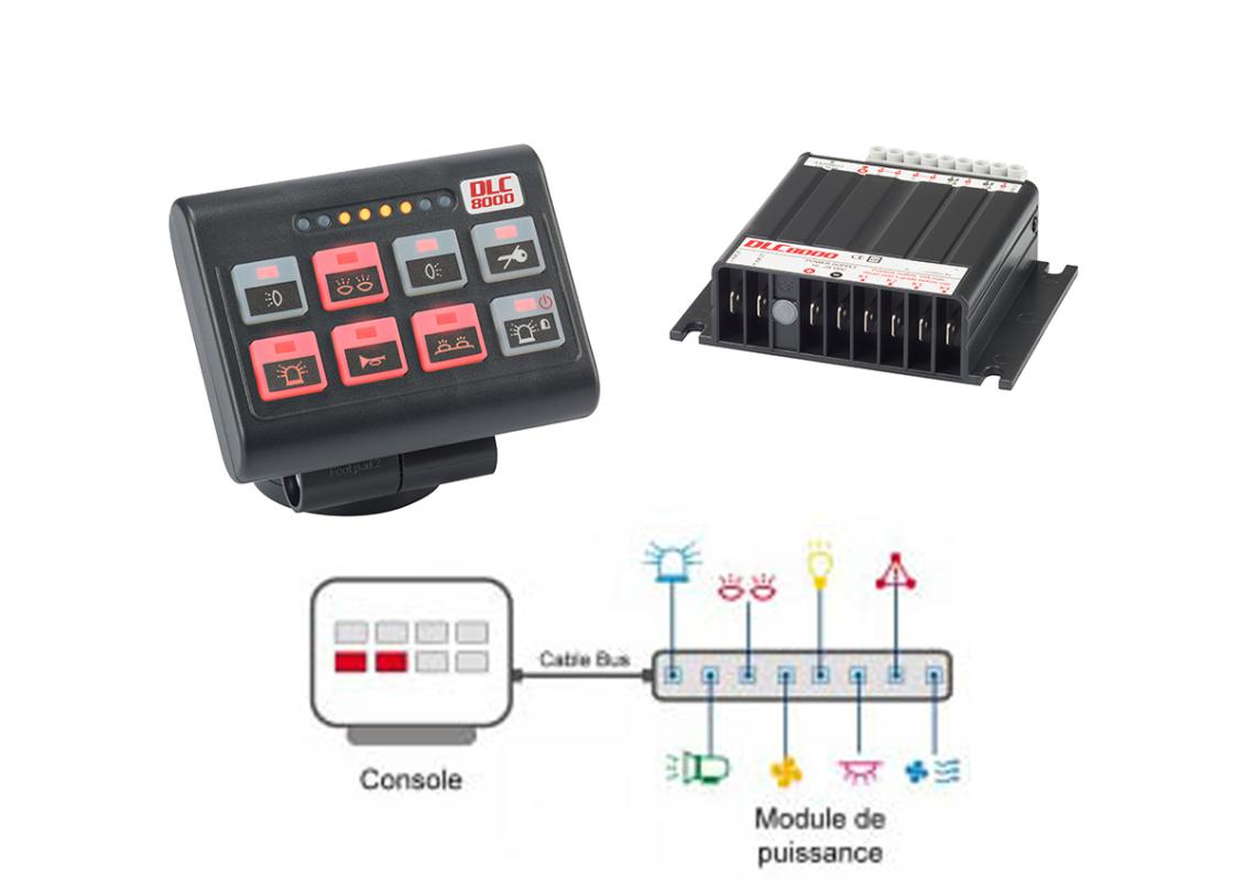 Boitier de commande standard DLC